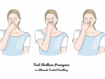 Nadi Shodhana Pranayama - Alternate Nostril Breathing Technique ...