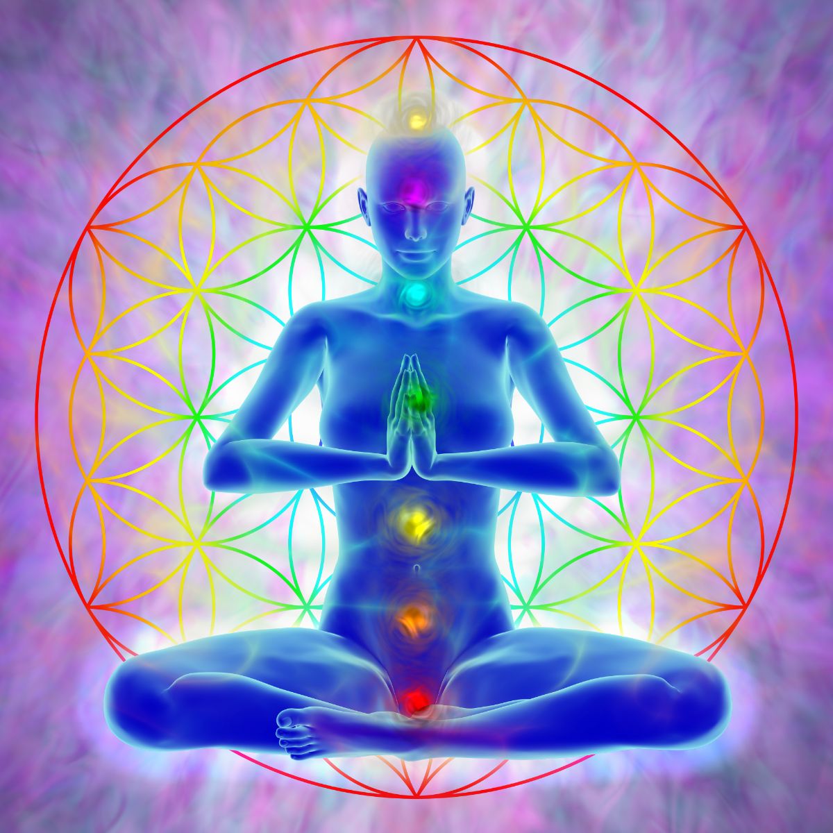 What Is The Color Of The Third Eye Chakra